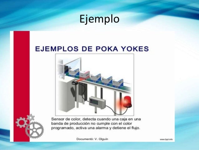 Poka yoke