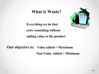 12
What is Waste?
Everything we do that
costs something without
adding value to the product
Our objective is: Value added = Maximum
Non-Value Added = Minimum
 