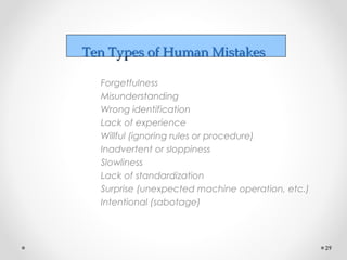 Ten Types of Human MistakesTen Types of Human Mistakes
Forgetfulness
Misunderstanding
Wrong identification
Lack of experience
Willful (ignoring rules or procedure)
Inadvertent or sloppiness
Slowliness
Lack of standardization
Surprise (unexpected machine operation, etc.)
Intentional (sabotage)
29
 