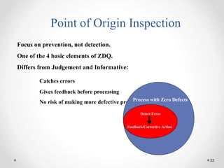 33
Point of Origin Inspection
Focus on prevention, not detection.
One of the 4 basic elements of ZDQ.
Differs from Judgement and Informative:
Catches errors
Gives feedback before processing
No risk of making more defective product
Detect Error
Feedback/Corrective Action
Process with Zero Defects
 