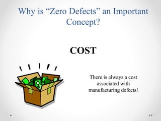 7
Why is “Zero Defects” an Important
Concept?
COST
There is always a cost
associated with
manufacturing defects!
 