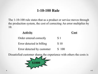 9
1-10-100 Rule
The 1-10-100 rule states that as a product or service moves through
the production system, the cost of correcting An error multiplies by
10.
Activity Cost
Order entered correctly $ 1
Error detected in billing $ 10
Error detected by customer $ 100
Dissatisfied customer shares the experience with others the costs is
$1000
 