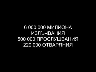 6 000 000 МИЛИОНА
ИЗЛЪЧВАНИЯ
500 000 ПРОСЛУШВАНИЯ
220 000 ОТВАРЯНИЯ
 
