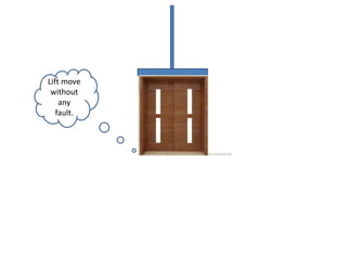 Lift move
without
any
fault.
 