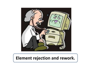 Element rejection and rework.
 