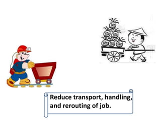 Reduce transport, handling,
and rerouting of job.
 