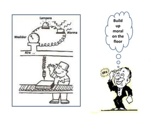 Build
up
moral
on the
floor
 