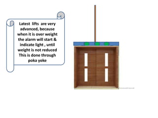 Latest lifts are very
advanced, because
when it is over weight
the alarm will start &
indicate light , until
weight is not reduced
This is done through
poka yoke
 