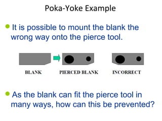 Poka-Yoke Example
It is possible to mount the blank the
wrong way onto the pierce tool.
As the blank can fit the pierce tool in
many ways, how can this be prevented?
 