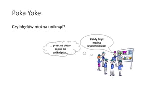 Poka Yoke
Czy błędów można uniknąć?
Każdy błąd
można
wyeliminować!… przecież błędy
są nie do
uniknięcia…
 