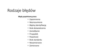 • Zapomnienie
• Niezrozumienie
• Błędną identyfikację
• Brak doświadczenia
• Zaniedbanie
• Przypadek
• Powolność
• Brak standardu
• Niezamierzone
• Zamierzone
Rodzaje błędów
Błędy popełniamy przez:
 