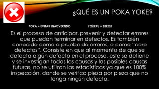 ¿QUÉ ES UN POKA YOKE? 
POKA = EVITAR INADVERTIDO YOKERU = ERROR 
Es el proceso de anticipar, prevenir y detectar errores 
que puedan terminar en defectos. Es también 
conocido como a prueba de errores, o como “cero 
defectos”. Consiste en que al momento de que se 
detecta algún defecto en el proceso, este se detiene 
y se investigan todas las causas y las posibles causas 
futuras, no se utilizan las estadísticas ya que es 100% 
inspección, donde se verifica pieza por pieza que no 
tenga ningún defecto. 
 
