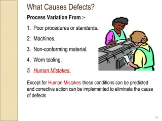 reduce defects, rework and waste | poka Images High... POKA-YOKE - A Lean Strategy to Mistake Proofing | PPT