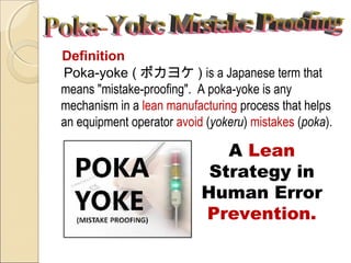 Poka-yoke ( ポカヨケ ) is a Japanese term that
means "mistake-proofing". A poka-yoke is any
mechanism in a lean manufacturing process that helps
an equipment operator avoid (yokeru) mistakes (poka).
A Lean
Strategy in
Human Error
Prevention.
Definition
 