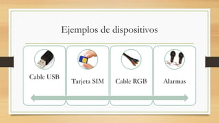 Ejemplos de dispositivos
Cable USB
Tarjeta SIM Cable RGB Alarmas