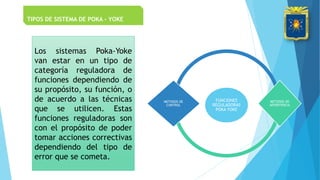 FUNCIONES
REGULADORAS
POKA YOKE
METODOS DE
CONTROL
METODOS DE
ADVERTENCIA
Los sistemas Poka-Yoke
van estar en un tipo de
categoría reguladora de
funciones dependiendo de
su propósito, su función, o
de acuerdo a las técnicas
que se utilicen. Estas
funciones reguladoras son
con el propósito de poder
tomar acciones correctivas
dependiendo del tipo de
error que se cometa.
TIPOS DE SISTEMA DE POKA - YOKE
 