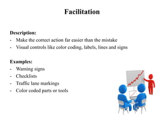 Facilitation
Description:
- Make the correct action far easier than the mistake
- Visual controls like color coding, labels, lines and signs
Examples:
- Warning signs
- Checklists
- Traffic lane markings
- Color coded parts or tools
 