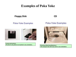Examples of Poka Yoke
Floppy Disk CD
 