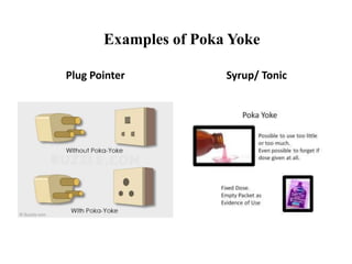 Plug Pointer Syrup/ Tonic
Examples of Poka Yoke
 