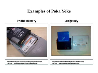 Phone Battery Lodge Key
Examples of Poka Yoke
 