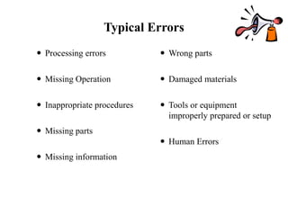 Typical Errors
 Processing errors
 Missing Operation
 Inappropriate procedures
 Missing parts
 Missing information
 Wrong parts
 Damaged materials
 Tools or equipment
improperly prepared or setup
 Human Errors
 