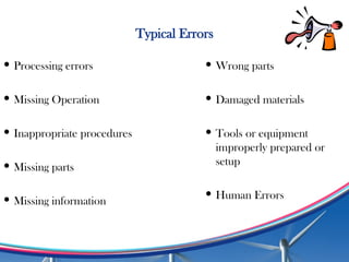 Typical Errors
 Processing errors
 Missing Operation
 Inappropriate procedures
 Missing parts
 Missing information
 Wrong parts
 Damaged materials
 Tools or equipment
improperly prepared or
setup
 Human Errors
 