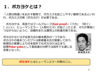 3
１．ポカヨケとは？
「人間は間違いをおかす動物で、ポカミスを起こしやすい動物であるといわ
れ、ポカミス対策（ポカヨケ）が必要である。
ポカヨケは、英語ではフールプルーフ(fool proof=「バカ」 「防ぐ」
）といい、ヒューマンエラー（...