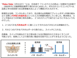 4
"Poka-Yoke（ポカヨケ）"とは、日本語で「うっかりミスの防止」を意味する言葉で
、1960年代に自動車製造業界で使われはじめました。ポカヨケというコンセプトは、
品質工学の技術者である新郷重夫氏によって構築されたものです。
新郷氏は当時、コンサルをしており、名古屋の山田電機でプッシュボタン作業の組み
立てる際にバネを入れ忘れるといったミスの問題を検討していました。解決策は、ス
イッチ組み立ての作業工程を改善し、２つのステップで成り立つようにするというも
のでした。
１. ２つのバネをバネホルダーに置くことでそれらのバネを入れる準備を行う。
２. その２つのバネをバネホルダーから取り出し、スイッチに入れる。
改善後、スイッチを組み立てる工程は長くなるが製造中のミスをなくすことが
可能となり、結果としてより質の高い製品を生産することができるようになった。
スイッチバネ バネ ホルダー バネ ホルダー
使用前 使用後
目で忘れ確認
が可能！！
バネを2個挿入作業
 