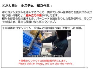 43
④ポカヨケ システム 組立作業：
ポカヨケシステムを導入することで、慣れていない作業者でも表示灯の点灯
順に従い段取りよく組み立て作業が行なえます。
棚から部品を取り出すとき、バーコードを読み取りした電気信号で、ランプ
を点滅させ、誰でも間違いなくピックアップ。
下図はポカヨケシステム「POKA-ZERO順次作業」を使用した事例。
＊画像をクリックする関連動画が再生します。
Please click an image, and can play the movie .
 