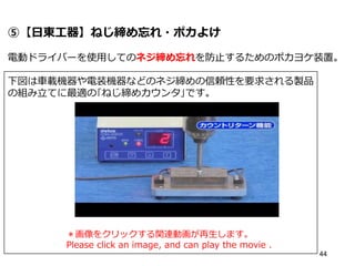 44
⑤【日東工器】ねじ締め忘れ・ポカよけ
電動ドライバーを使用してのネジ締め忘れを防止するためのポカヨケ装置。
下図は車載機器や電装機器などのネジ締めの信頼性を要求される製品
の組み立てに最適の｢ねじ締めカウンタ｣です。
＊画像をクリックする関連動画が再生します。
Please click an image, and can play the movie .
 