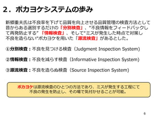 ２．ポカヨケシステムの歩み
6
新郷重夫氏は不良率を下げて品質を向上させる品質管理の検査方法として
昔からある選別するだけの「分別検査」、“不良情報をフィードバックし
て再発防止する” 「情報検査」、そして“ミスが発生した時点で対策し
不良を造らない“ポカヨケを用いた「源流検査」があるとした。
①分別検査：不良を見つける検査（Judgment Inspection System)
②情報検査：不良を減らす検査（Informative Inspection System)
③源流検査：不良を造らぬ検査（Source Inspection System)
ポカヨケは源流検査のひとつの方法であり、ミスが発生する工程にて
不良の発生を防止し、その場で気付かせることが可能。
 