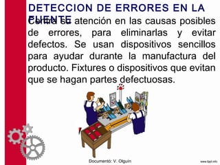 DETECCION DE ERRORES EN LA
                 FUENTE
Centra su atención en las causas posibles
de errores, para eliminarlas y evitar
defectos. Se usan dispositivos sencillos
para ayudar durante la manufactura del
producto. Fixtures o dispositivos que evitan
que se hagan partes defectuosas.




              Documentó: V. Olguín
 