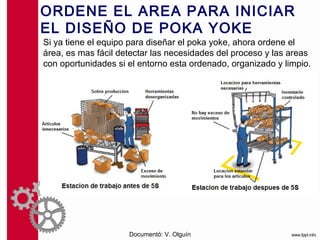 ORDENE EL AREA PARA INICIAR EL
DISEÑO DE POKA YOKE
Si ya tiene el equipo para diseñar el poka yoke, ahora ordene el
área, es mas fácil detectar las necesidades del proceso y las areas
con oportunidades si el entorno esta ordenado, organizado y limpio.




                     Documentó: V. Olguín
 