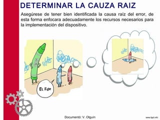 DETERMINAR LA CAUZA RAIZ
Asegúrese de tener bien identificada la causa raíz del error, de
esta forma enfocara adecuadamente los recursos necesarios para
la implementación del dispositivo.




                     Documentó: V. Olguín
 