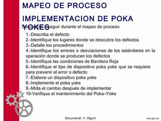 MAPEO DE PROCESO
 IMPLEMENTACION DE POKA YOKES
Secuencia a seguir durante el mapeo de proceso.
 1.-Describa el defecto
 2.-Identifique los lugares donde se descubre los defectos
 3.-Detalle los procedimientos
 4.-Identifique los errores o desviaciones de los estándares en la
 operación donde se producen los defectos
 5.-Identifique las condiciones de Bandera Roja
 6.-Identifique el tipo de dispositivo poka yoke que se requiere
 para prevenir el error o defecto
 7.-Elabore un dispositivo poka yoke
 8.-Implemente el poka yoke
 9.-Mida el cambio después de implementar
 10-Verifique el mantenimiento del Poka–Yoke




                    Documentó: V. Olguín
 