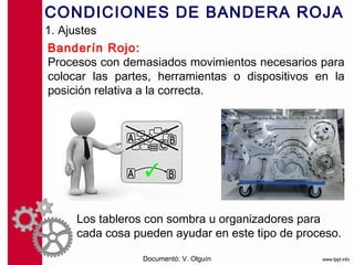 CONDICIONES DE BANDERA ROJA
1. Ajustes
Banderín Rojo:
Procesos con demasiados movimientos necesarios para
colocar las partes, herramientas o dispositivos en la
posición relativa a la correcta.




     Los tableros con sombra u organizadores para
     cada cosa pueden ayudar en este tipo de proceso.

                 Documentó: V. Olguín
 
