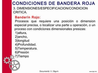 CONDICIONES DE BANDERA ROJA
3. DIMENSIONES/ESPECIFICACION/CONDICION
CRITICA.
Banderín Rojo:
Procesos que requiere una posición o dimension
especial precisa, o localizar una parte u operación, o un
proceso con condiciones dimensionales presizas:
1)altura,
2)ancho,
3)longitud
4)Profundidad.
5)Temperatura.
6)Presión
7)Tiempo



                 Documentó: V. Olguín
 