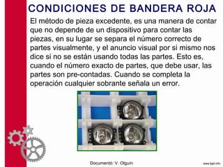 CONDICIONES DE BANDERA ROJA
El método de pieza excedente, es una manera de contar
que no depende de un dispositivo para contar las
piezas, en su lugar se separa el número correcto de
partes visualmente, y el anuncio visual por si mismo nos
dice si no se están usando todas las partes. Esto es,
cuando el número exacto de partes, que debe usar, las
partes son pre-contadas. Cuando se completa la
operación cualquier sobrante señala un error.




                  Documentó: V. Olguín
 