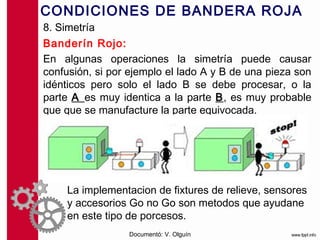 CONDICIONES DE BANDERA ROJA
8. Simetría
Banderín Rojo:
En algunas operaciones la simetría puede causar
confusión, si por ejemplo el lado A y B de una pieza son
idénticos pero solo el lado B se debe procesar, o la
parte A es muy identica a la parte B, es muy probable
que que se manufacture la parte equivocada.




     La implementacion de fixtures de relieve, sensores
     y accesorios Go no Go son metodos que ayudane
     en este tipo de porcesos.
                 Documentó: V. Olguín
 