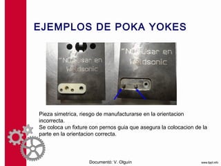EJEMPLOS DE POKA YOKES




Pieza simetrica, riesgo de manufacturarse en la orientacion
incorrecta.
Se coloca un fixture con pernos guia que asegura la colocacion de la
parte en la orientacion correcta.




                    Documentó: V. Olguín
 