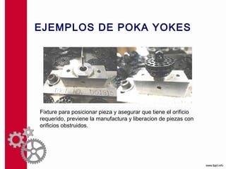 EJEMPLOS DE POKA YOKES




Fixture para posicionar pieza y asegurar que tiene el orificio
requerido, previene la manufactura y liberacion de piezas con
orificios obstruidos.
 