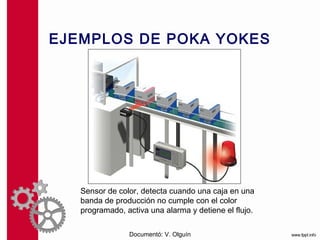 EJEMPLOS DE POKA YOKES




   Sensor de color, detecta cuando una caja en una
   banda de producción no cumple con el color
   programado, activa una alarma y detiene el flujo.

                Documentó: V. Olguín
 