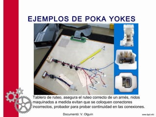 EJEMPLOS DE POKA YOKES




 Tablero de ruteo, asegura el ruteo correcto de un arnés, nidos
 maquinados a medida evitan que se coloquen conectores
 incorrectos, probador para probar continuidad en las conexiones.
                  Documentó: V. Olguín
 