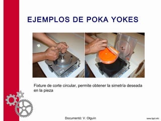 EJEMPLOS DE POKA YOKES




 Fixture de corte circular, permite obtener la simetría deseada
 en la pieza




                  Documentó: V. Olguín
 