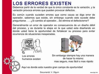 LOS ERRORES EXISTEN
Debemos partir de la verdad de que lo único constante es la variación, y la
variación provoca errores que pueden provocar defectos.
Es común cuando suceden errores que como causa se diga error de
operador, sabemos que existe, sin embargo cuando esto sucede debe
preguntarse . . . ¿Si cambio al operador…Se elimina el defecto/error?
Generalmente un error de operador es consecuencia de un diseño débil
del proceso, y es durante la etapa en la que usted esta diseñando en
donde usted tiene la oportunidad de fortalecer su proceso para evitar
ocurrencia de situaciones inesperadas.




        Los errores                 Sin embargo siempre hay una manera
        humanos existen                      de hacer lo mismo:
                                      mas seguro, mas fácil o mas rápido

        Aquí es donde esta nuestro gran campo de oportunidad
                        Documentó: V. Olguín
 