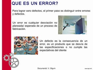 QUE ES UN ERROR?

Para lograr cero defectos, el primer paso es distinguir entre errores
y defectos.


Un error es cualquier desviación no
planeada/ esperada de un proceso de
fabricación.



                        Un defecto es la consecuencia de un
                        error, es un producto que se desvía de
                        las especificaciones o no cumple las
                        expectativas del cliente




                      Documentó: V. Olguín
 