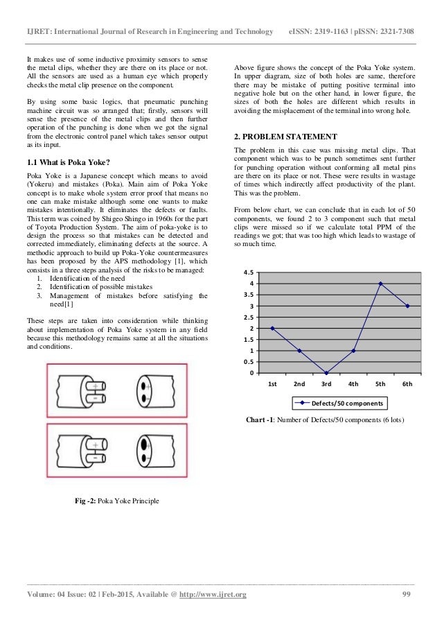 Poka-yoke ppt pdf picture