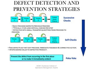 reduce defects, rework and waste | poka Images High... Poka yoke (mistake proofing) | PDF