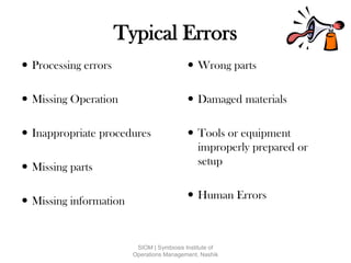 Typical Errors
 Processing errors
 Missing Operation
 Inappropriate procedures
 Missing parts
 Missing information
 Wrong parts
 Damaged materials
 Tools or equipment
improperly prepared or
setup
 Human Errors
SIOM | Symbiosis Institute of
Operations Management, Nashik
 