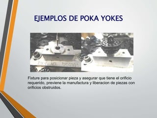 EJEMPLOS DE POKA YOKES 
Fixture para posicionar pieza y asegurar que tiene el orificio 
requerido, previene la manufactura y liberacion de piezas con 
orificios obstruidos. 
 